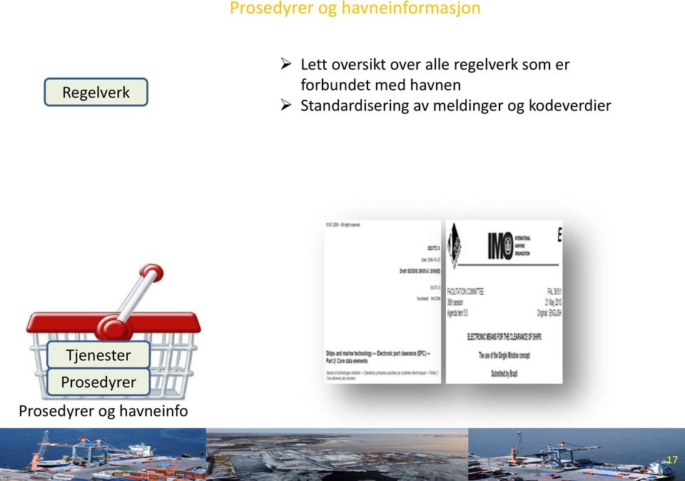 med havnen Standardisering av meldinger og