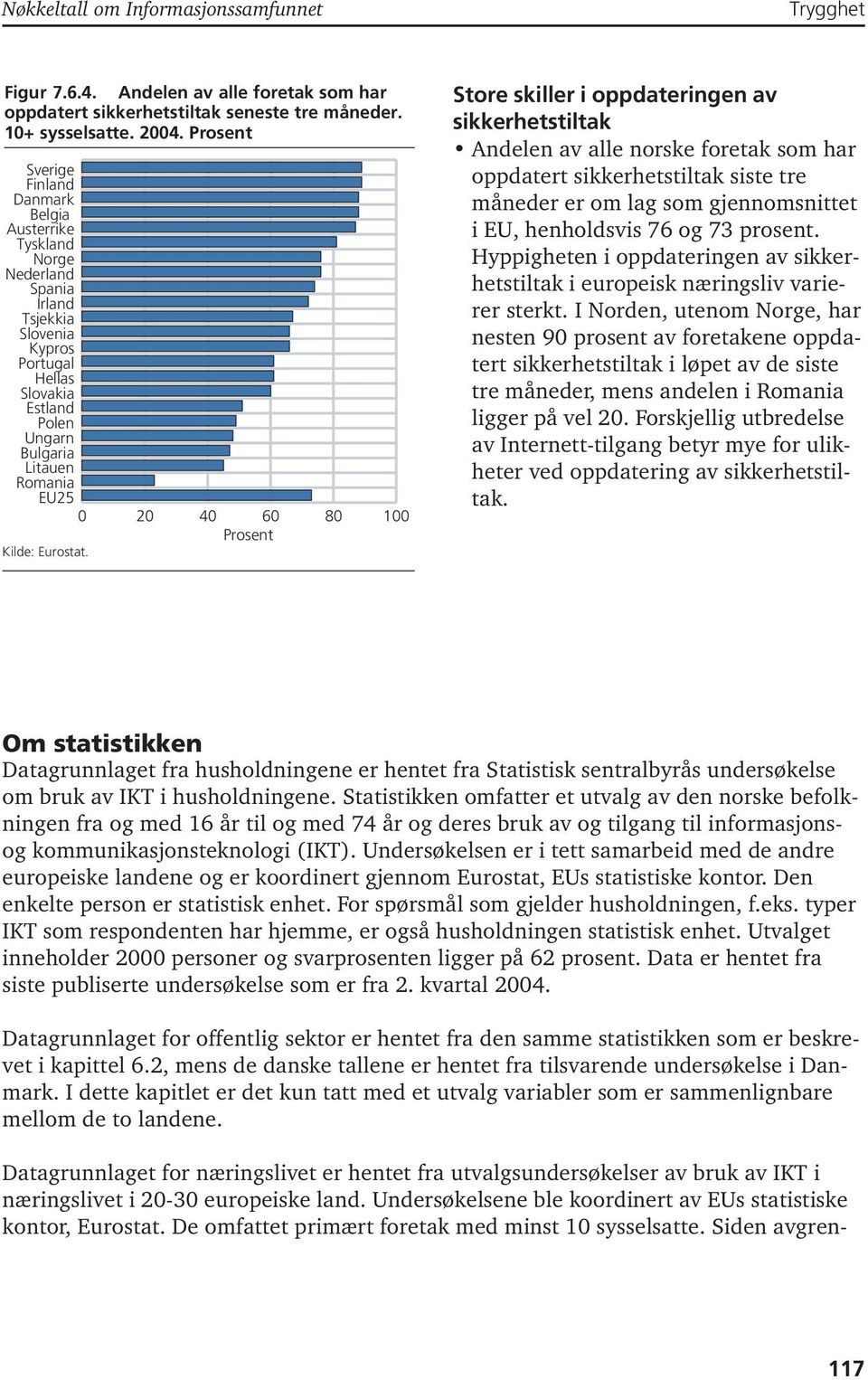 Kilde: Eurostat.