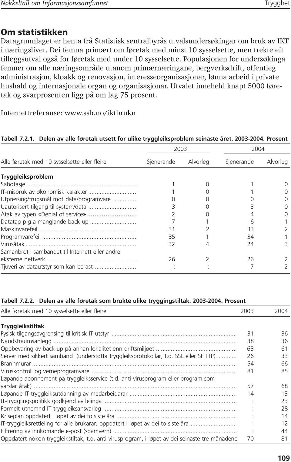 Populasjonen for undersøkinga femner om alle næringsområde utanom primærnæringane, bergverksdrift, offentleg administrasjon, kloakk og renovasjon, interesseorganisasjonar, lønna arbeid i private