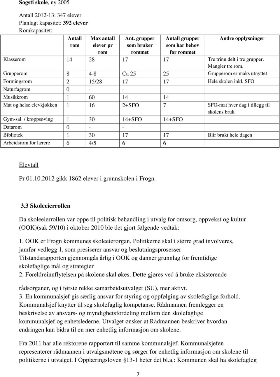 Gruppe 8 4-8 Ca 25 25 Gruppe er maks utnyttet Formings 2 15/28 17 17 Hele skolen inkl.