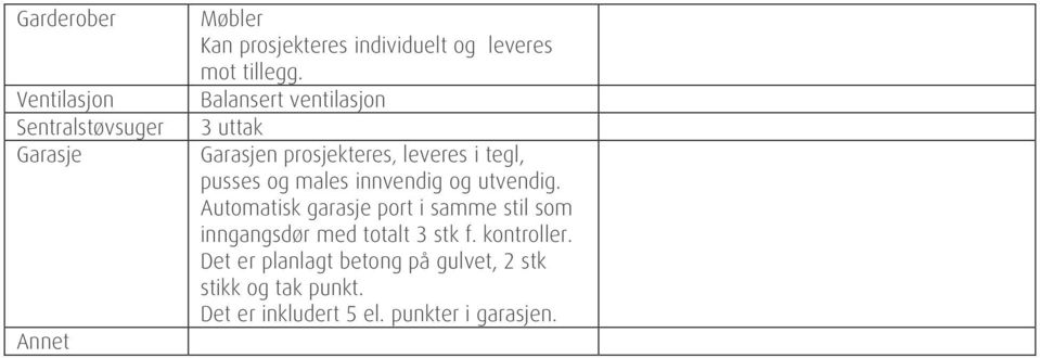 Balansert ventilasjon 3 uttak Garasjen prosjekteres, leveres i tegl, pusses og males innvendig og