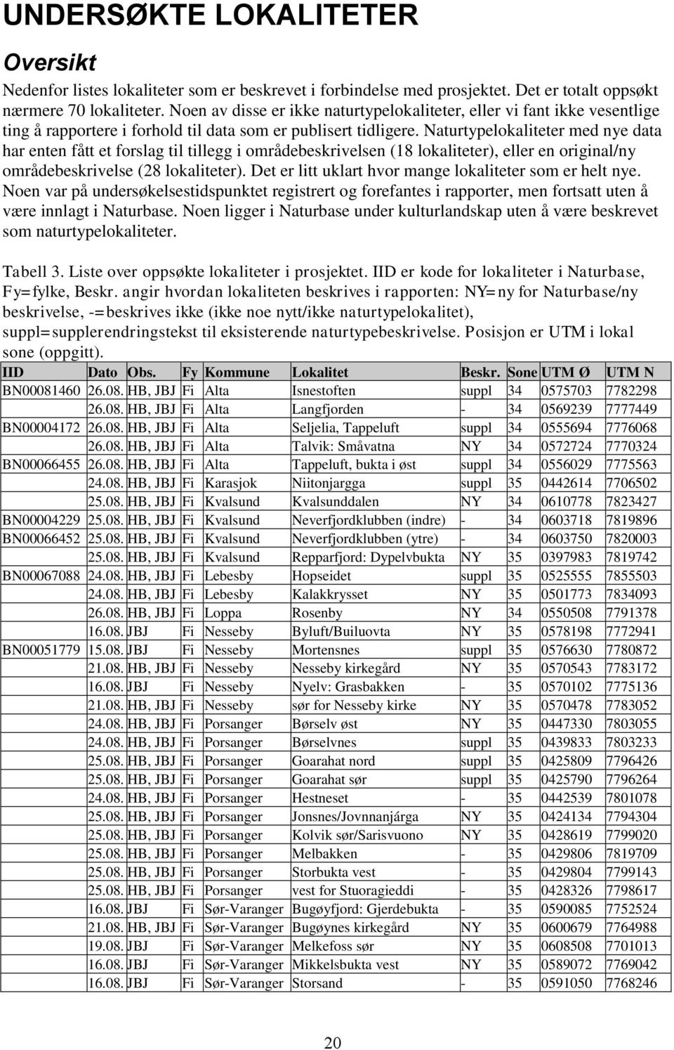 Naturtypelokaliteter med nye data har enten fått et forslag til tillegg i områdebeskrivelsen (18 lokaliteter), eller en original/ny områdebeskrivelse (28 lokaliteter).