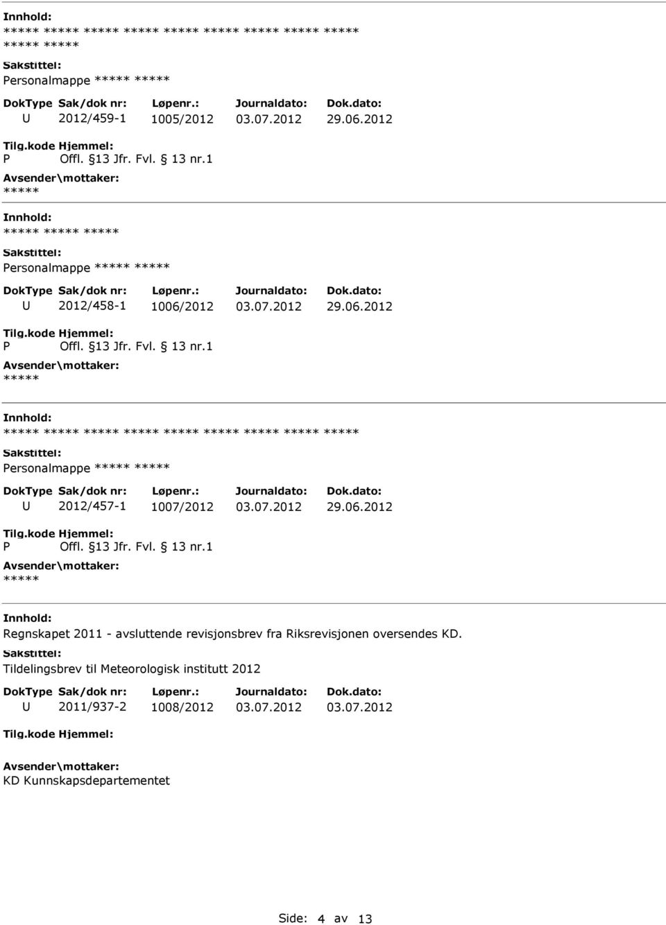 ***** ersonalmappe ***** ***** 2012/457-1 1007/2012 ***** Regnskapet 2011 - avsluttende revisjonsbrev fra