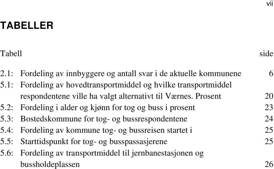 2: Fordeling i alder og kjønn for tog og buss i prosent 23 5.3: Bostedskommune for tog- og bussrespondentene 24 5.