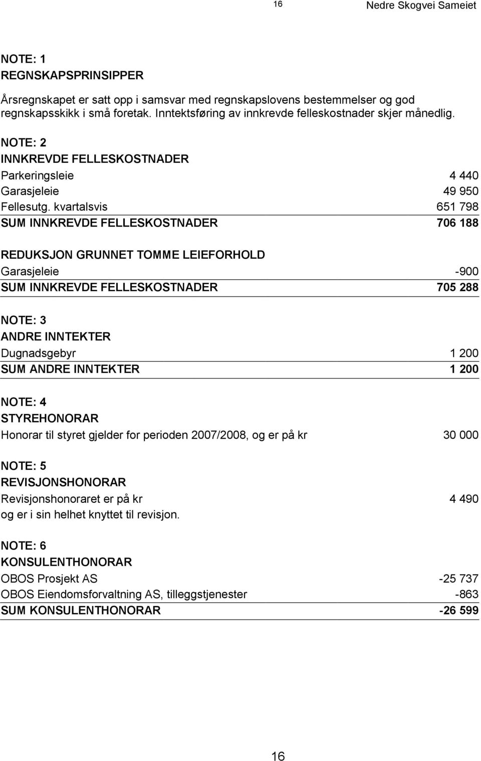 kvartalsvis 651 798 SUM INNKREVDE FELLESKOSTNADER 706 188 REDUKSJON GRUNNET TOMME LEIEFORHOLD Garasjeleie -900 SUM INNKREVDE FELLESKOSTNADER 705 288 NOTE: 3 ANDRE INNTEKTER Dugnadsgebyr 1 200 SUM