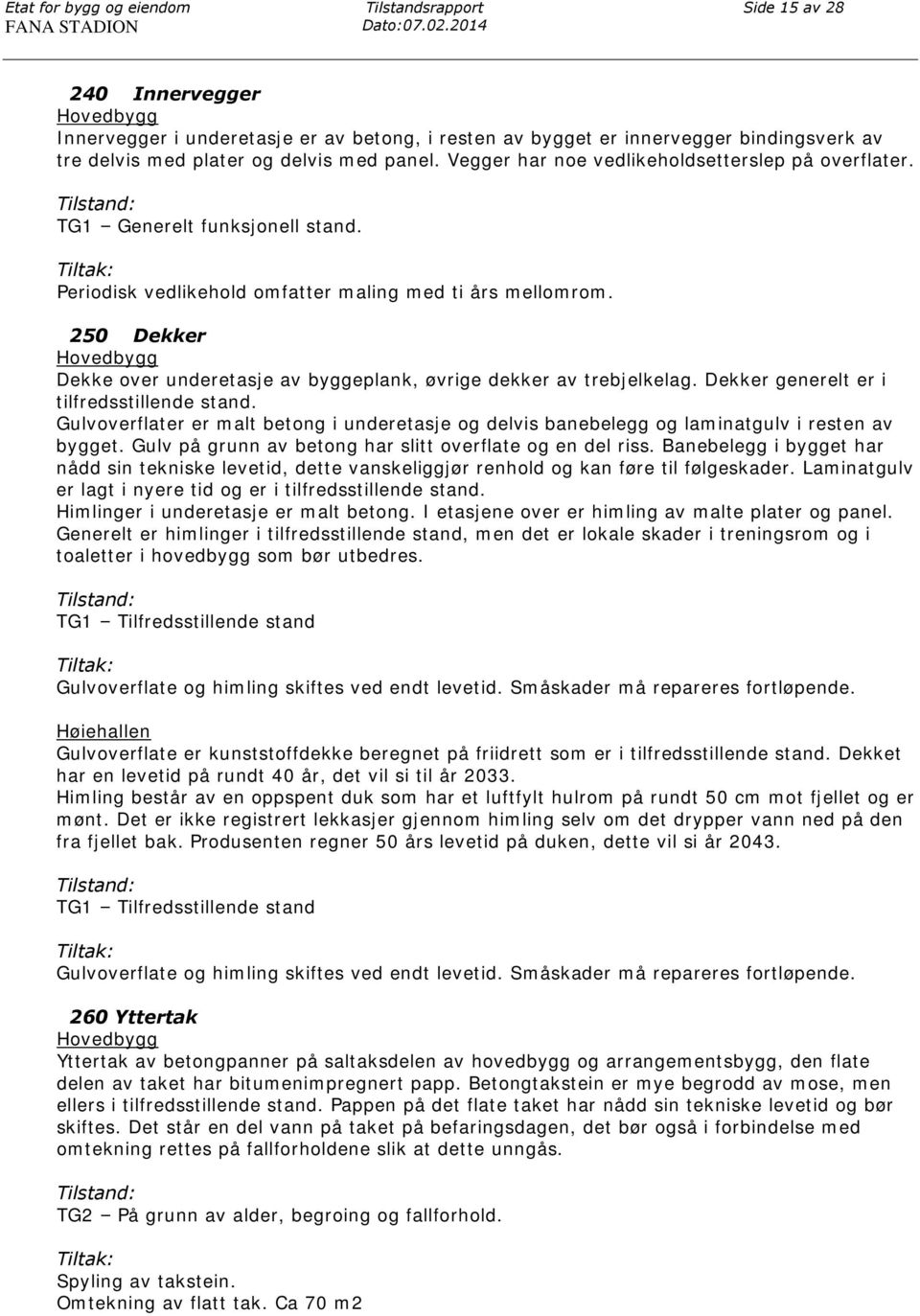 Vegger har noe vedlikeholdsetterslep på overflater. Tilstand: TG1 Generelt funksjonell stand. Tiltak: Periodisk vedlikehold omfatter maling med ti års mellomrom.