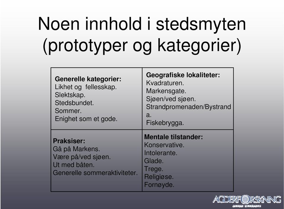 Generelle sommeraktiviteter. Geografiske lokaliteter: Kvadraturen. Markensgate. Sjøen/ved sjøen.