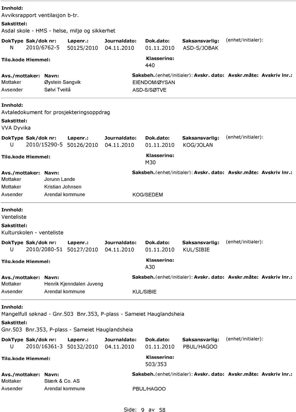 dato: Avskr.måte: Avskriv lnr.: Mottaker Jorunn Lande Mottaker Kristian Johnsen KOG/SDM Venteliste Kulturskolen - venteliste 2010/2080-51 50127/2010 KL/SB A30 Avs./mottaker: Navn: Saksbeh. Avskr. dato: Avskr.