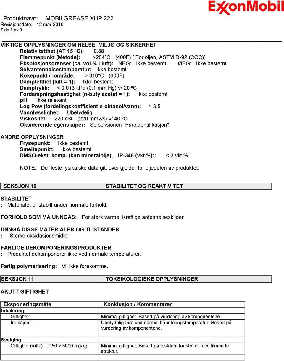 1 mm Hg) v/ 20 ºC Fordampningshastighet (n-butylacetat = 1): Ikke bestemt ph: Ikke relevant Log Pow (fordelingskoeffisient n-oktanol/vann): > 3.