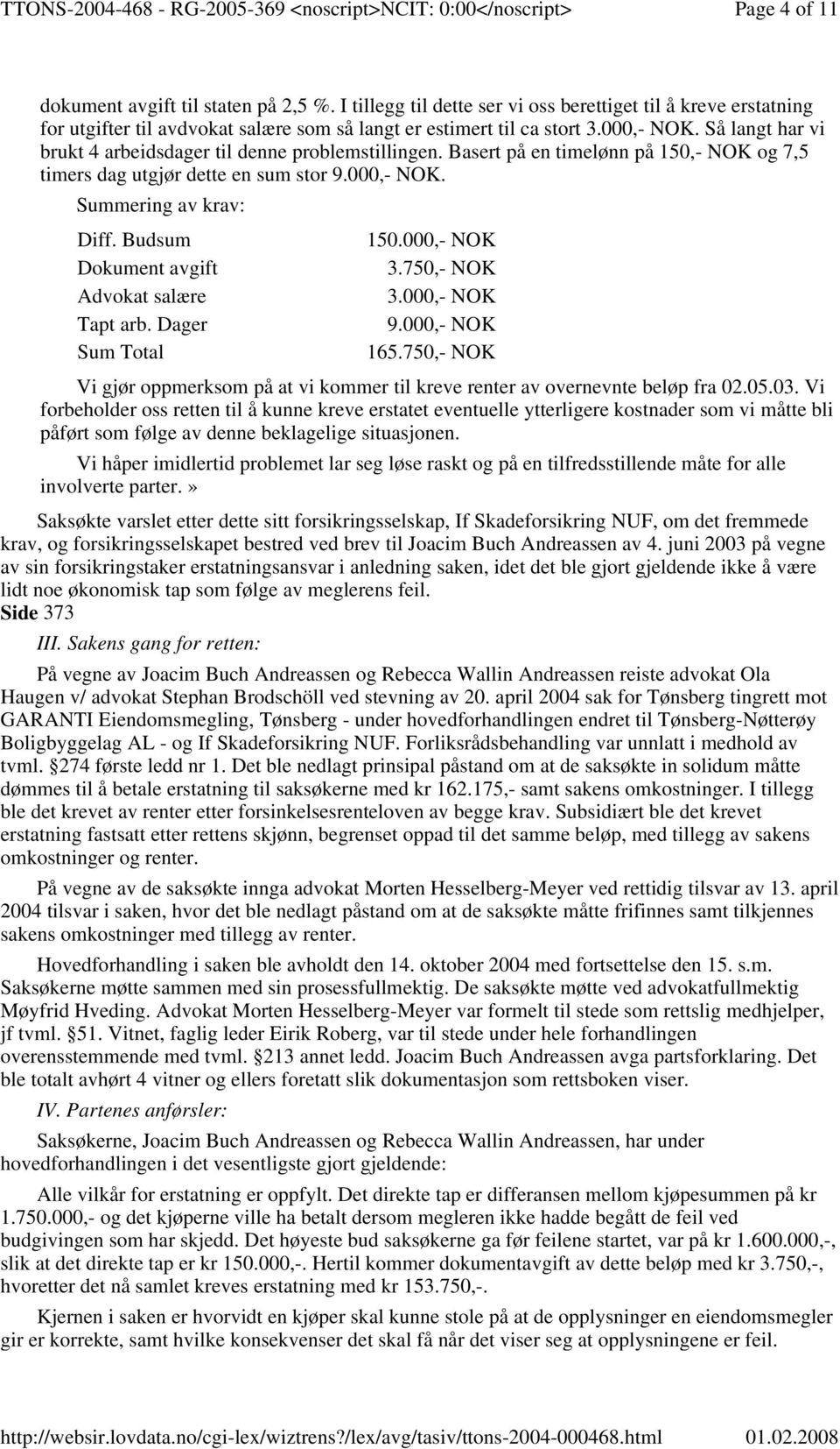 000,- NOK Dokument avgift 3.750,- NOK Advokat salære 3.000,- NOK Tapt arb. Dager 9.000,- NOK Sum Total 165.750,- NOK Vi gjør oppmerksom på at vi kommer til kreve renter av overnevnte beløp fra 02.05.