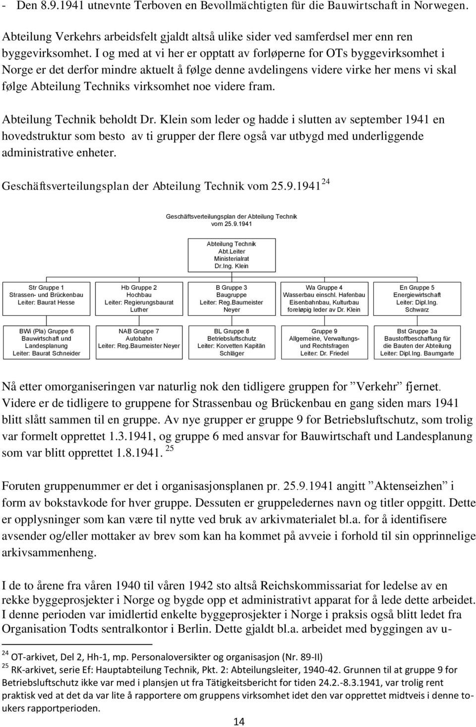 noe videre fram. Abteilung Technik beholdt Dr.