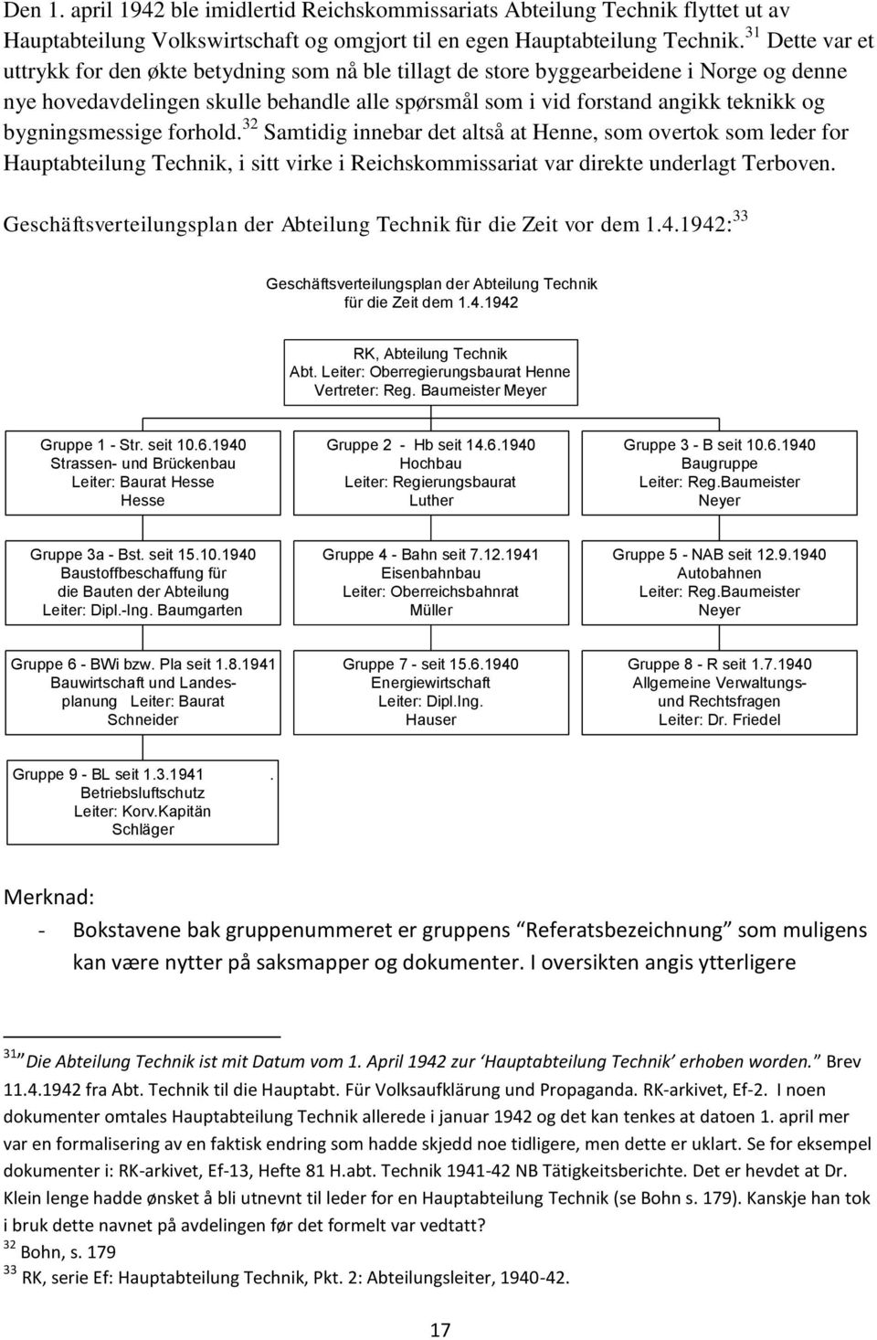 bygningsmessige forhold. 32 Samtidig innebar det altså at Henne, som overtok som leder for Hauptabteilung Technik, i sitt virke i Reichskommissariat var direkte underlagt Terboven.