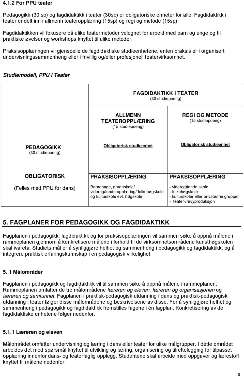 Praksisopplæringen vil gjenspeile de fagdidaktiske studieenhetene, enten praksis er i organisert undervisningssammenheng eller i frivillig og/eller profesjonell teatervirksomhet.