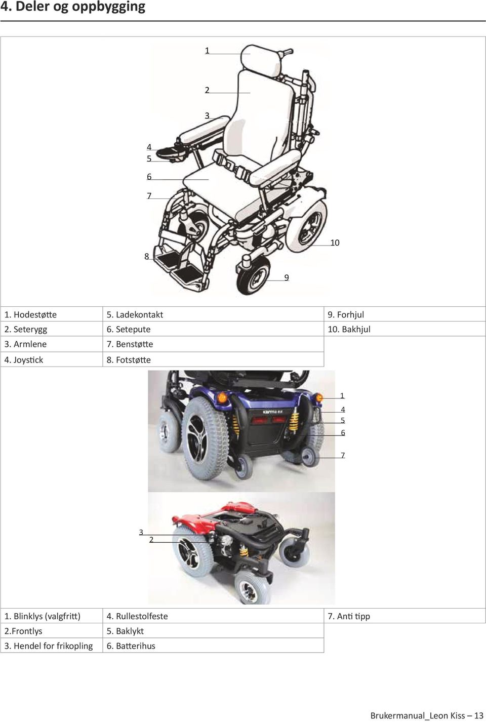 Joystick 8. Fotstøtte 1 4 5 6 7 3 2 1. Blinklys (valgfritt) 4. Rullestolfeste 7.