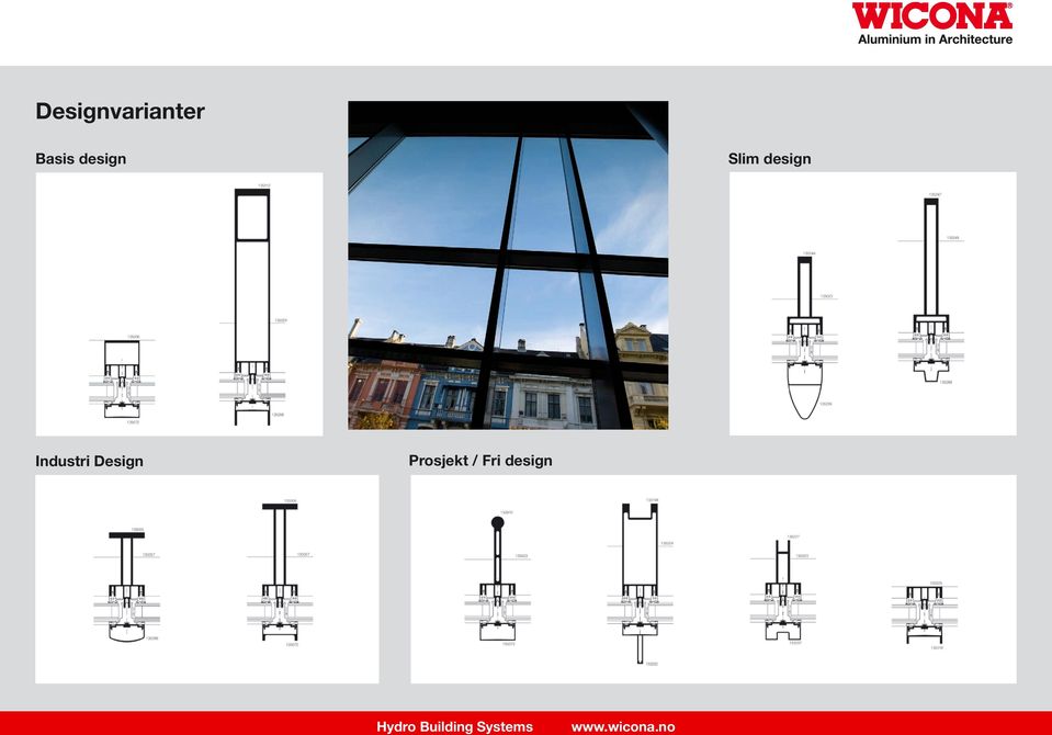 design Industri