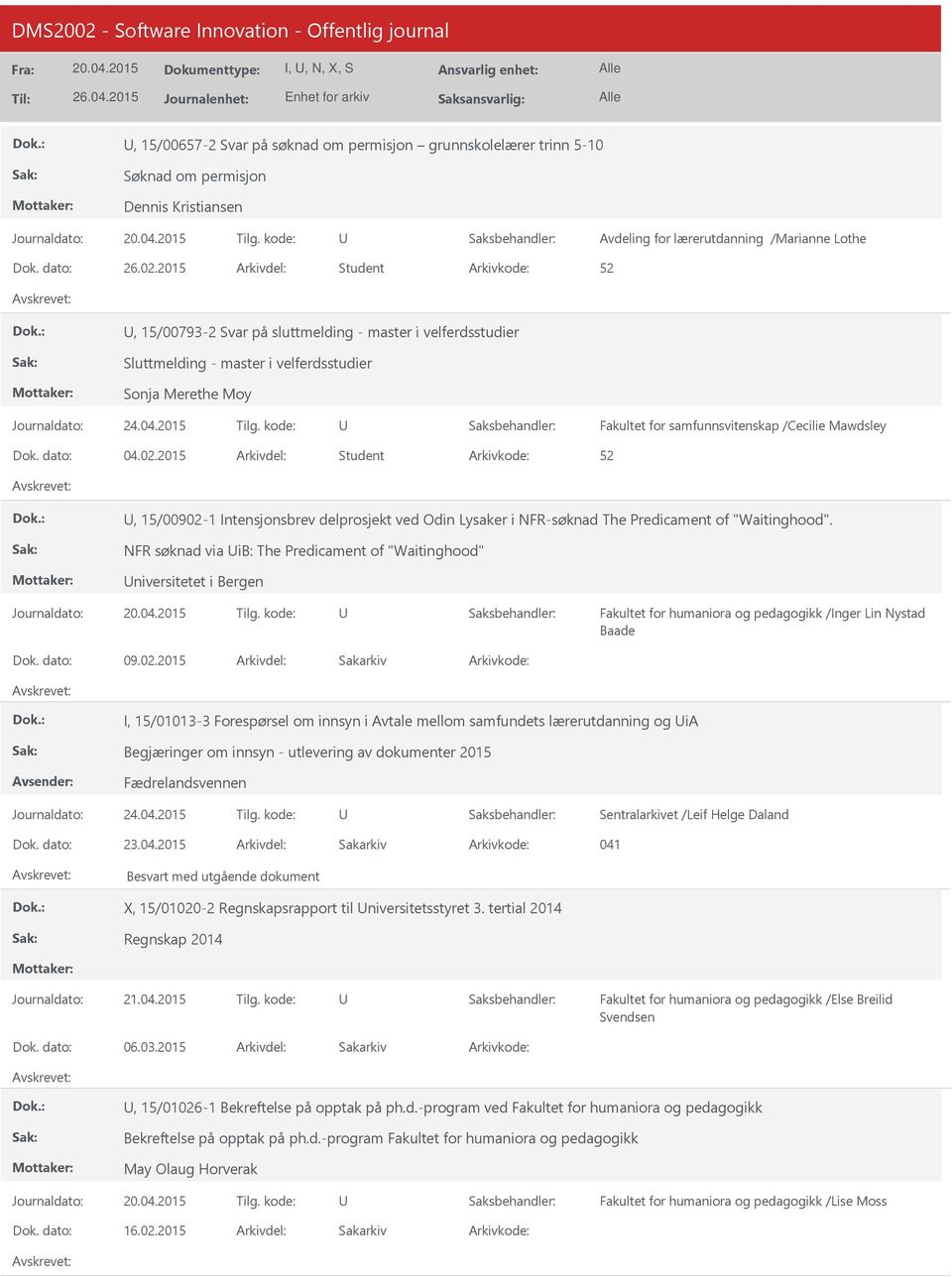 2015 Student, 15/00902-1 Intensjonsbrev delprosjekt ved Odin Lysaker i NFR-søknad The Predicament of "Waitinghood".