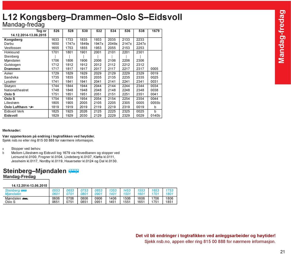 0005 Asker 1729 1829 1929 2029 2129 2229 2329 0019 Sandvika 1735 1835 1935 2035 2135 2235 2335 0025 Lysaker 1741 1841 1941 2041 2141 2241 2341 0031 Skøyen 1744 1844 1944 2044 2144 2244 2344 0034