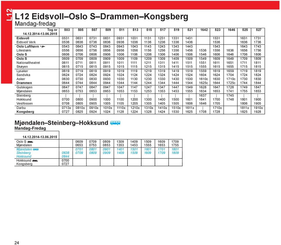 1456 1536 1556 1636 1656 1756 Oslo S 0606 0706 0806 0906 1006 1106 1206 1306 1406 1506 1546 1606 1646 1706 1806 Oslo S 0609 0709 0809 0909 1009 1109 1209 1309 1409 1509 1549 1609 1649 1709 1809