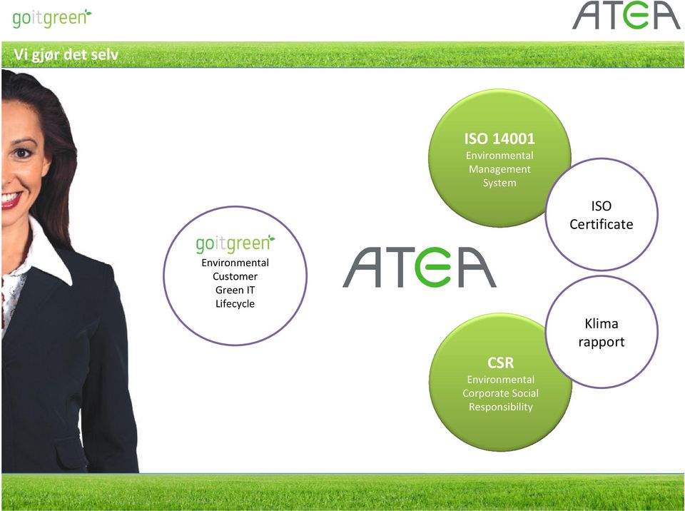 Environmental Customer Green IT Lifecycle