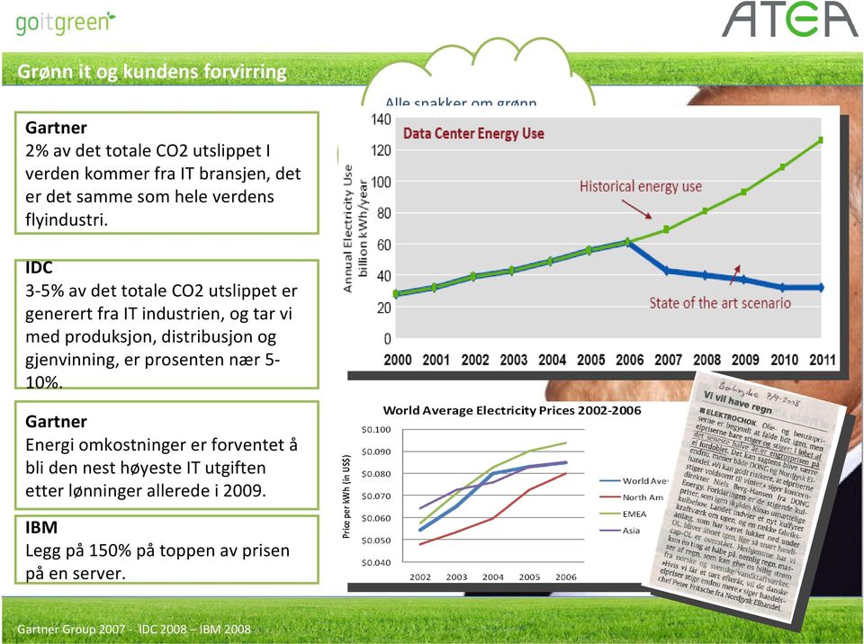 Alle snakker om grønn it og reduksjon av CO2 Jeg viste ikke at det var en CO1 IDC 3-5% av det totale CO2 utslippet er generert fra IT
