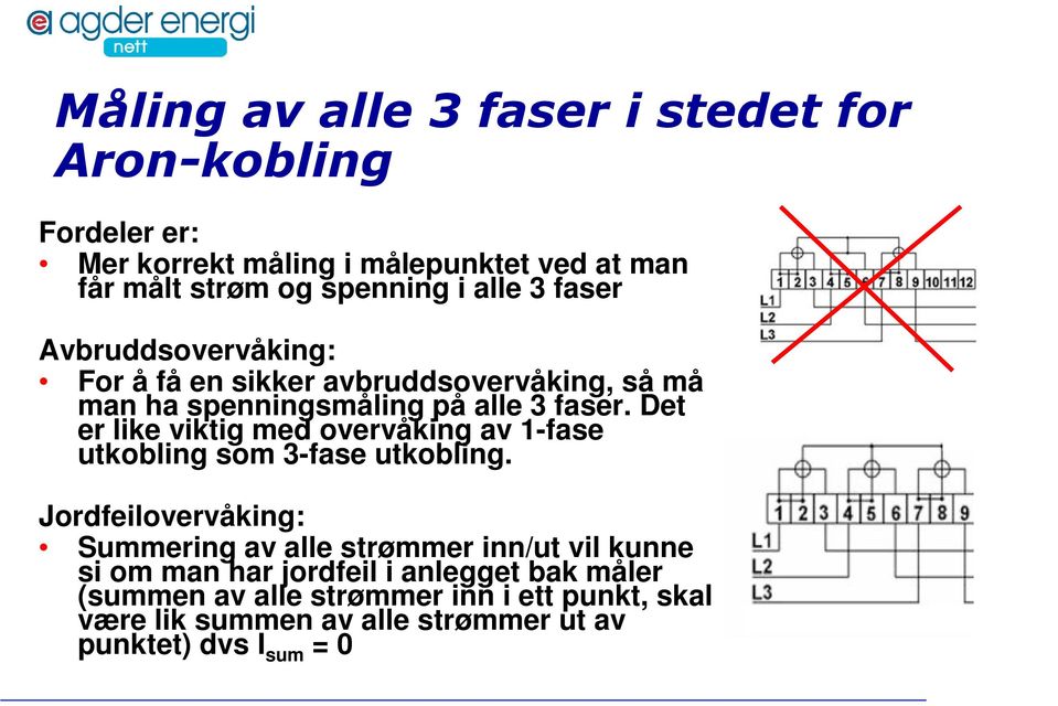 Det er like viktig med overvåking av 1-fase utkobling som 3-fase utkobling.