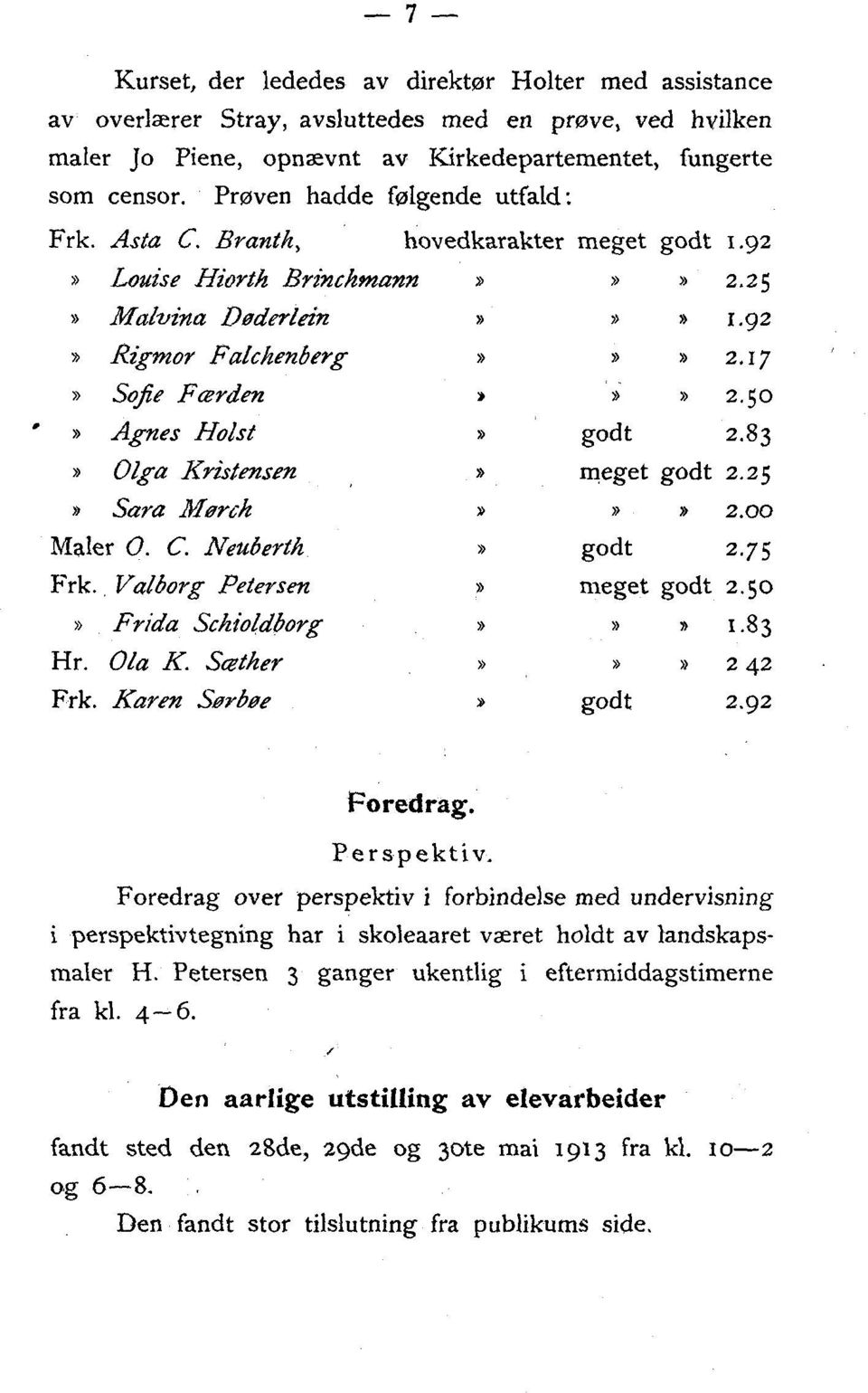 Agnes Holst» godt2.83» Olgra Kristensen» meget godt 2.25»Sara Mørch»»» 2.00 Maler 0. C. Neuberth» godt2.75 Frk., Valborg Petersen» meget godt 2.50»Frida Schioldborg»»» 1.83 Hr. Ola K.