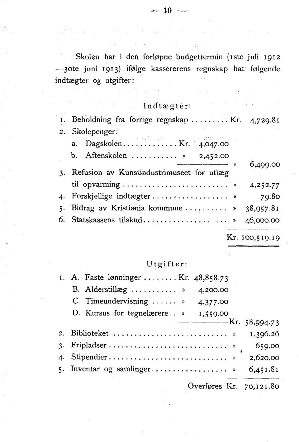 Bidrag av Kristiania kommune» 38,957.81 6. Statskassens tilskud» 46,000.00 Kr. 100,519.19 Utgifter:. A. Faste lønninger Kr. 48,858.73 13. Alderstillæg» 4,200.