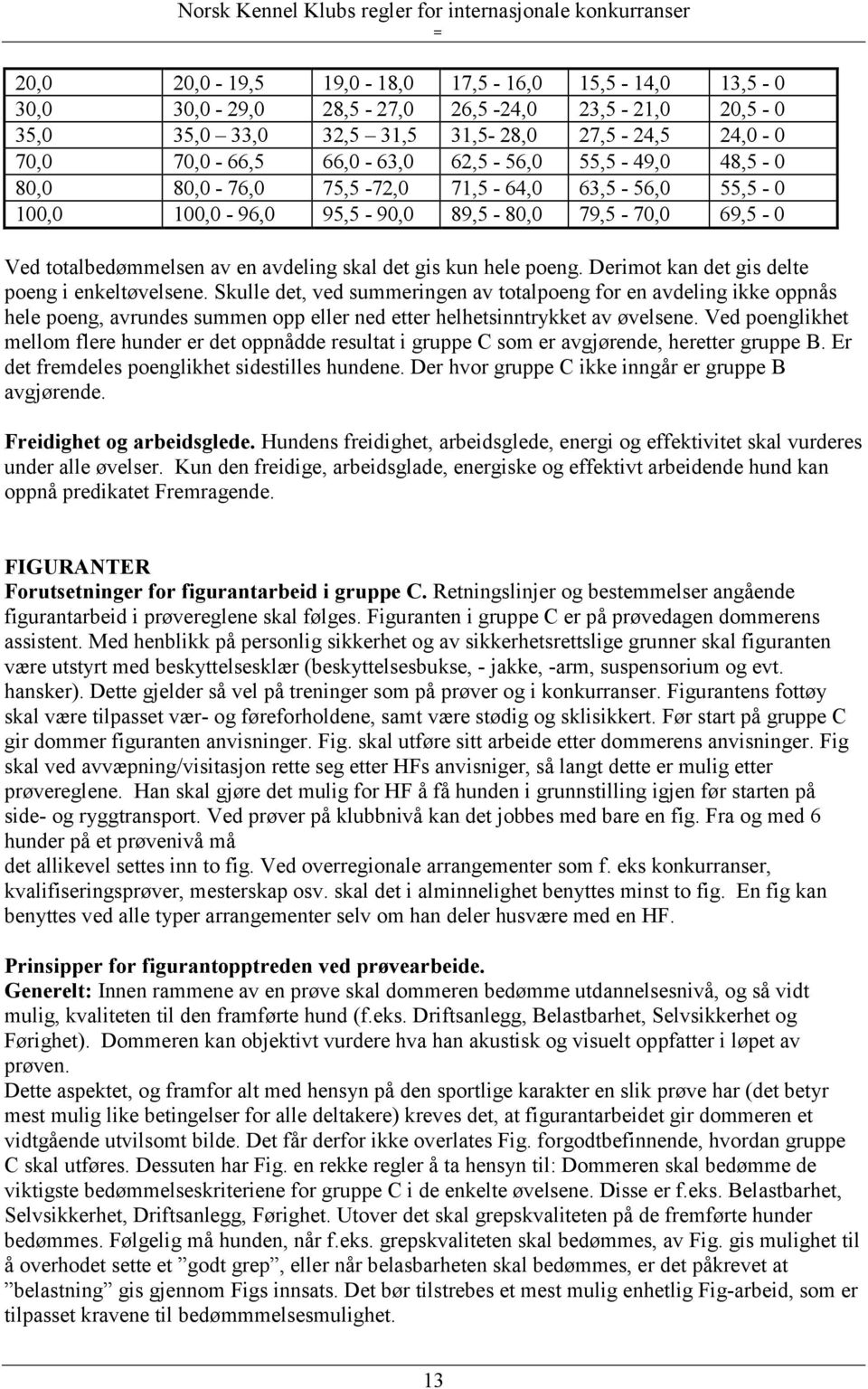 Derimot kan det gis delte poeng i enkeltøvelsene. Skulle det, ved summeringen av totalpoeng for en avdeling ikke oppnås hele poeng, avrundes summen opp eller ned etter helhetsinntrykket av øvelsene.