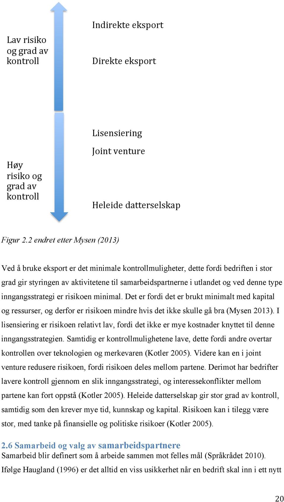 type inngangsstrategi er risikoen minimal. Det er fordi det er brukt minimalt med kapital og ressurser, og derfor er risikoen mindre hvis det ikke skulle gå bra (Mysen 2013).