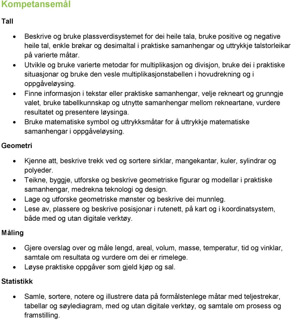 Finne informasjon i tekstar eller praktiske samanhengar, velje rekneart og grunngje valet, bruke tabellkunnskap og utnytte samanhengar mellom rekneartane, vurdere resultatet og presentere løysinga.