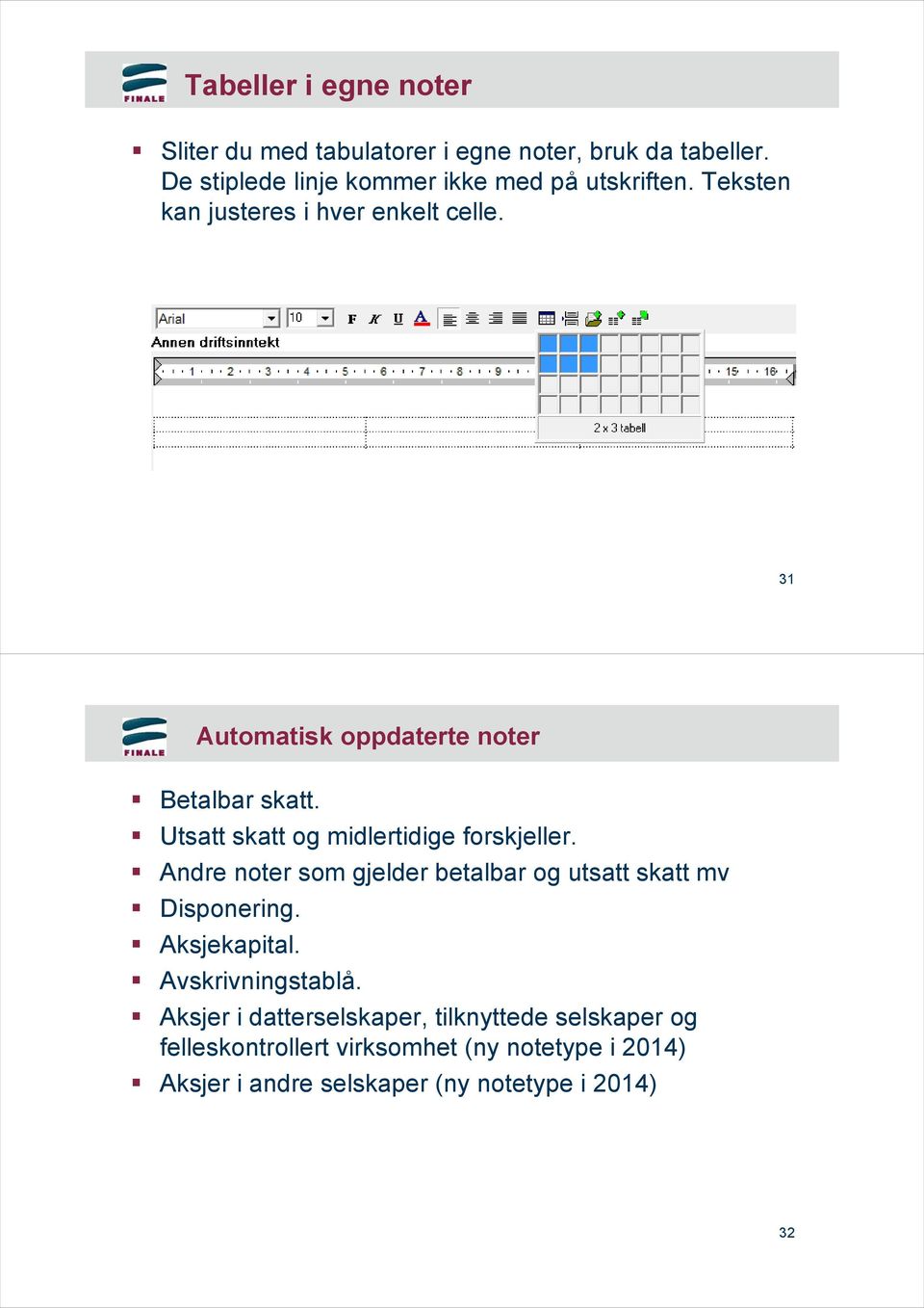 31 Automatisk oppdaterte noter Betalbar skatt. Utsatt skatt og midlertidige forskjeller.