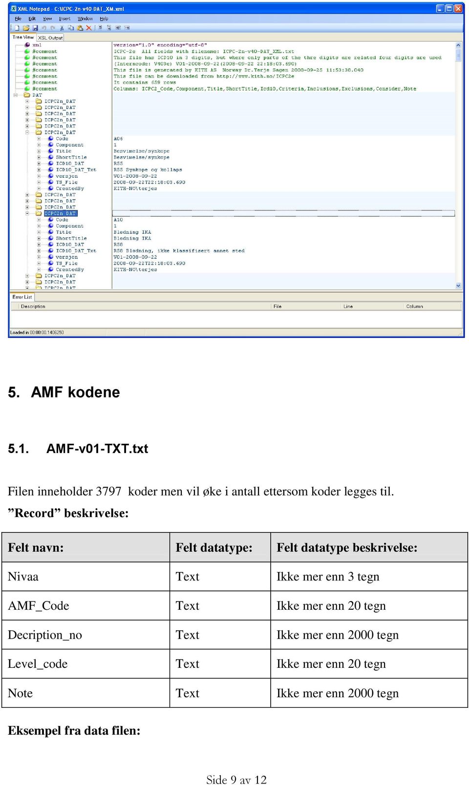 Record beskrivelse: Felt navn: Felt datatype: Felt datatype beskrivelse: Nivaa Text Ikke mer enn 3