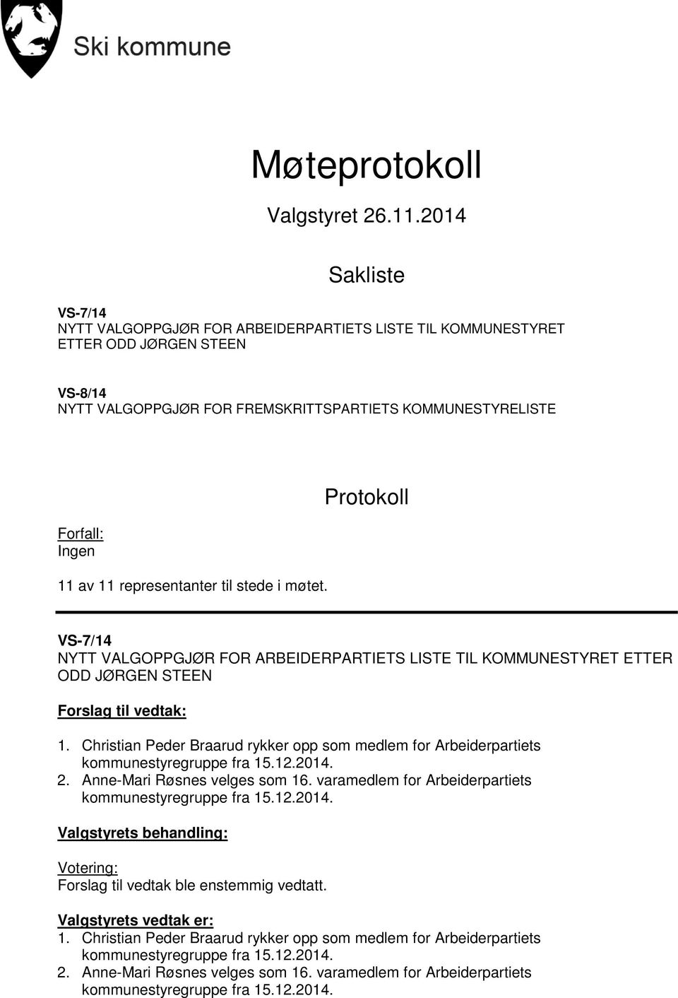 representanter til stede i møtet. Protokoll VS-7/14 NYTT VALGOPPGJØR FOR ARBEIDERPARTIETS LISTE TIL KOMMUNESTYRET ETTER ODD JØRGEN STEEN Forslag til vedtak: 1.