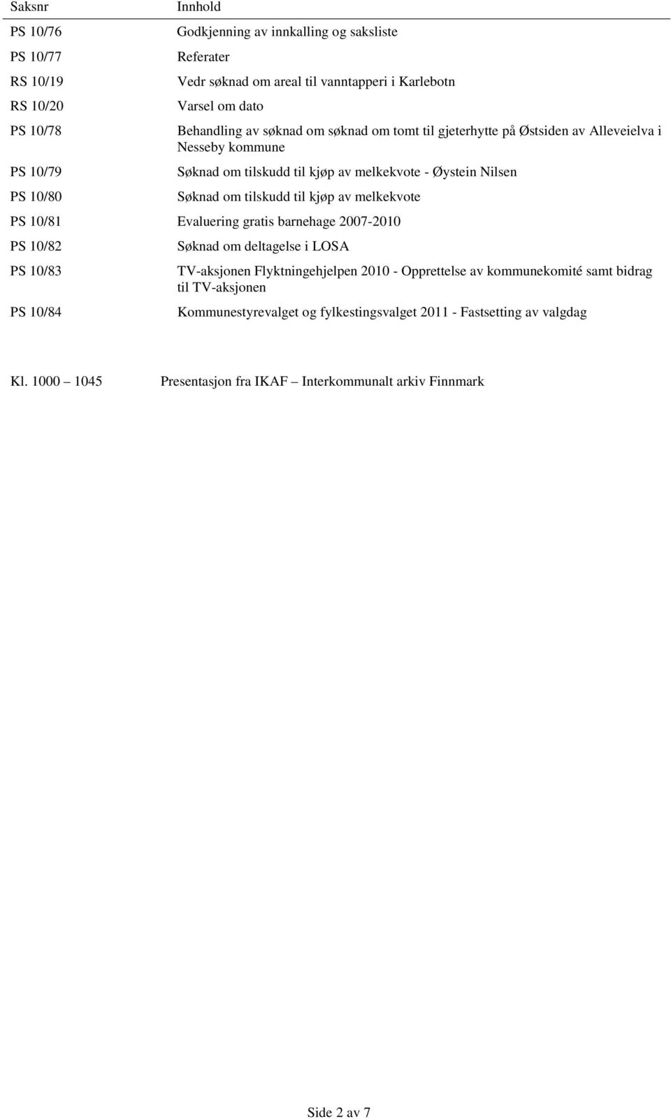Søknad om tilskudd til kjøp av melkekvote PS 10/81 Evaluering gratis barnehage 2007-2010 PS 10/82 PS 10/83 PS 10/84 Søknad om deltagelse i LOSA TV-aksjonen Flyktningehjelpen 2010 -
