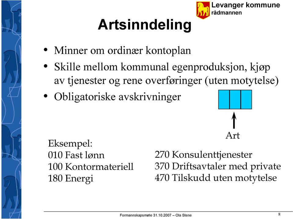 avskrivninger Eksempel: 010 Fast lønn 100 Kontormateriell 180 Energi Art 270