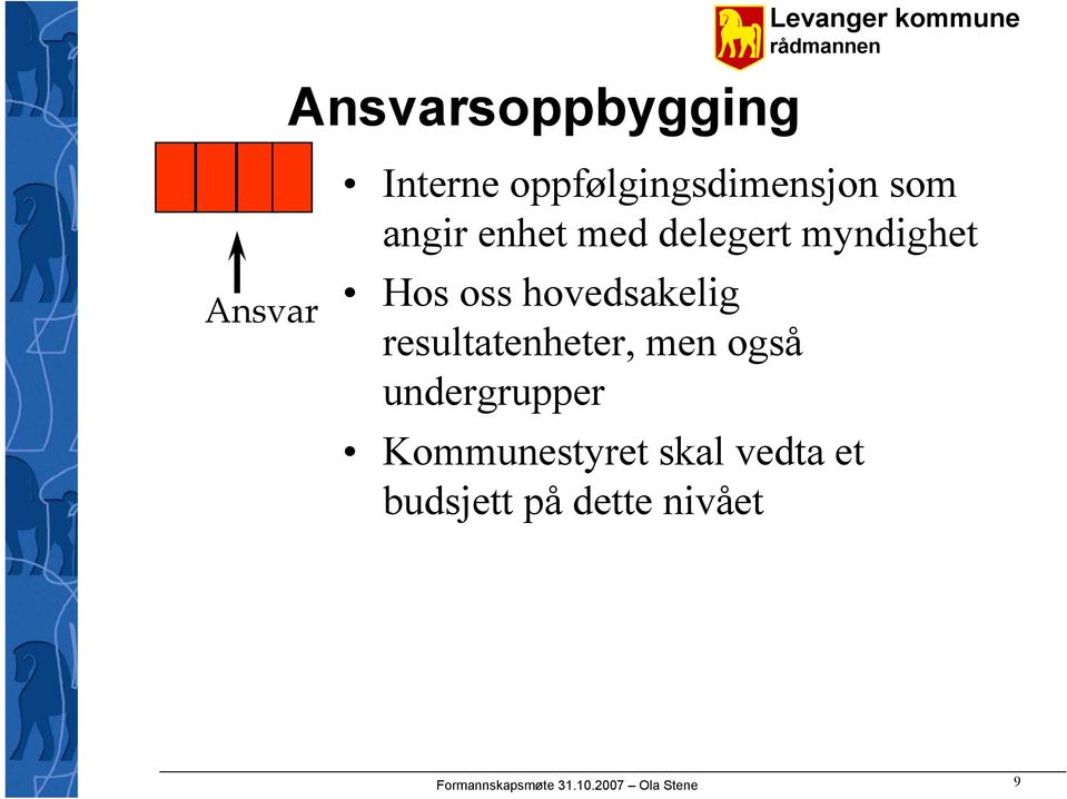 oss hovedsakelig resultatenheter, men også undergrupper