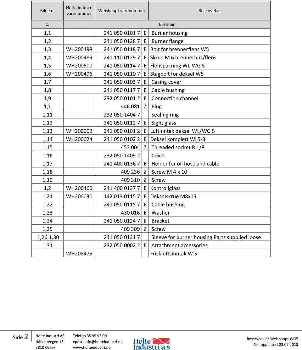 WH200500 241 050 0114 7 E Flenspakning WL-WG 5 1,6 WH200496 241 050 0110 7 E Stagbolt for deksel W5 1,7 241 050 0103 7 E Casing cover 1,8 241 050 0117 7 E Cable bushing 1,9 232 050 0101 2 E