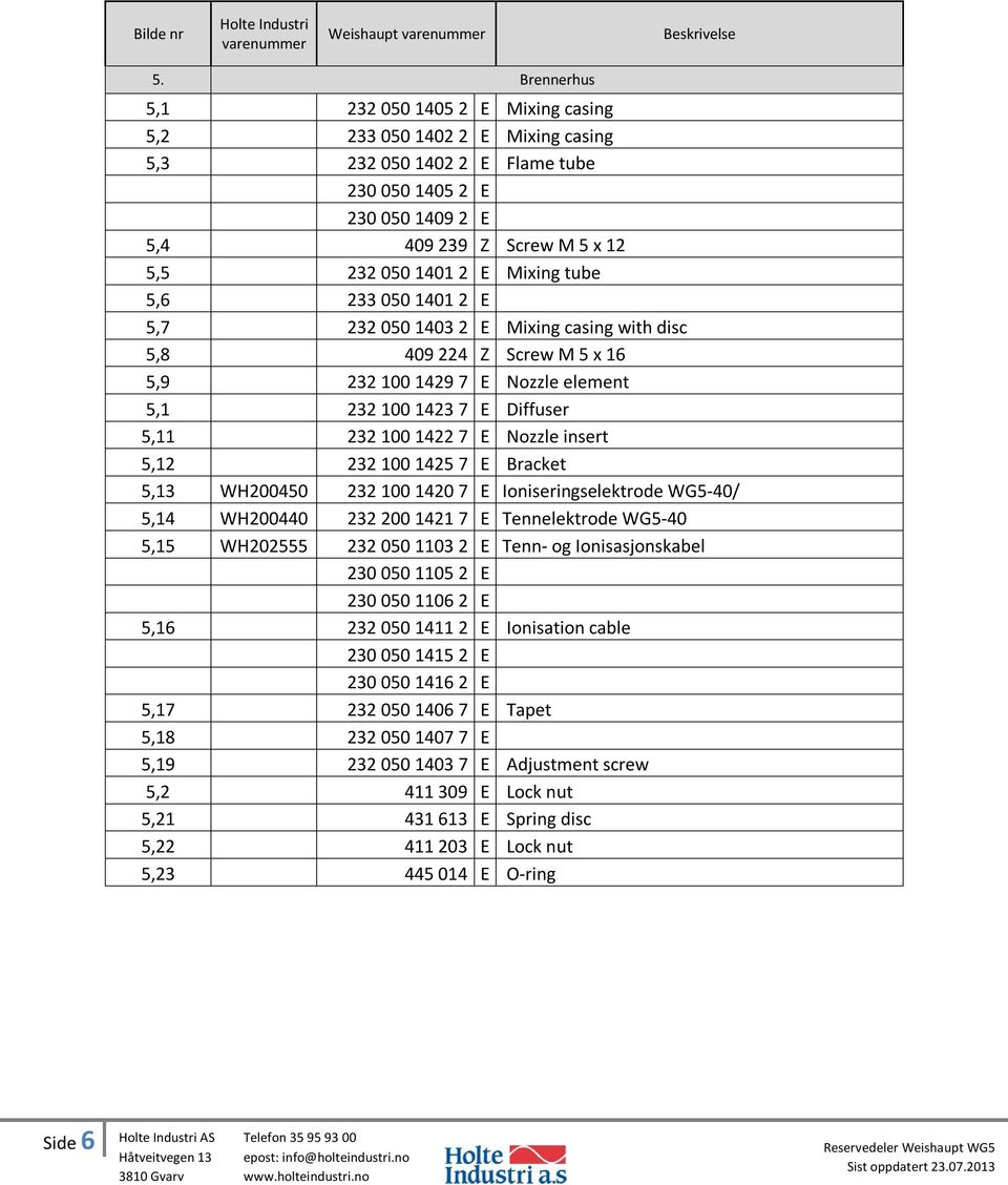 Mixing tube 5,6 233 050 1401 2 E 5,7 232 050 1403 2 E Mixing casing with disc 5,8 409 224 Z Screw M 5 x 16 5,9 232 100 1429 7 E Nozzle element 5,1 232 100 1423 7 E Diffuser 5,11 232 100 1422 7 E