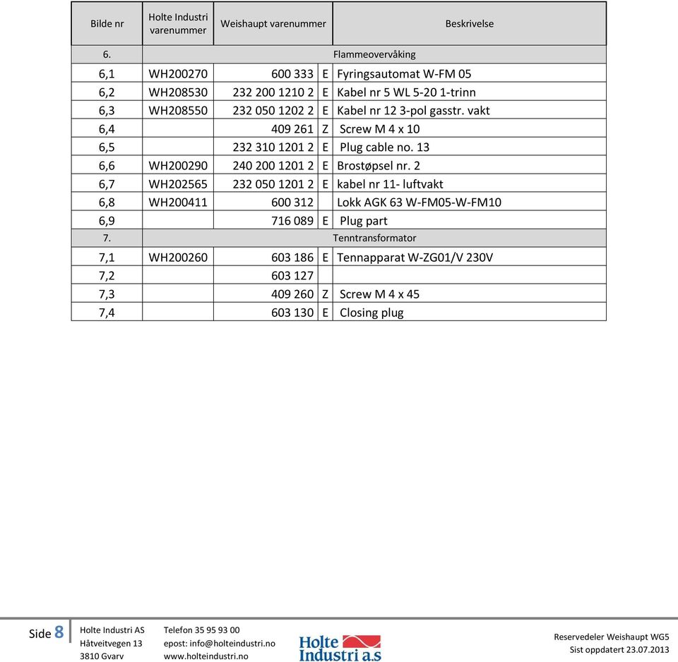 12 3-pol gasstr. vakt 6,4 409 261 Z Screw M 4 x 10 6,5 232 310 1201 2 E Plug cable no. 13 6,6 WH200290 240 200 1201 2 E Brostøpsel nr.