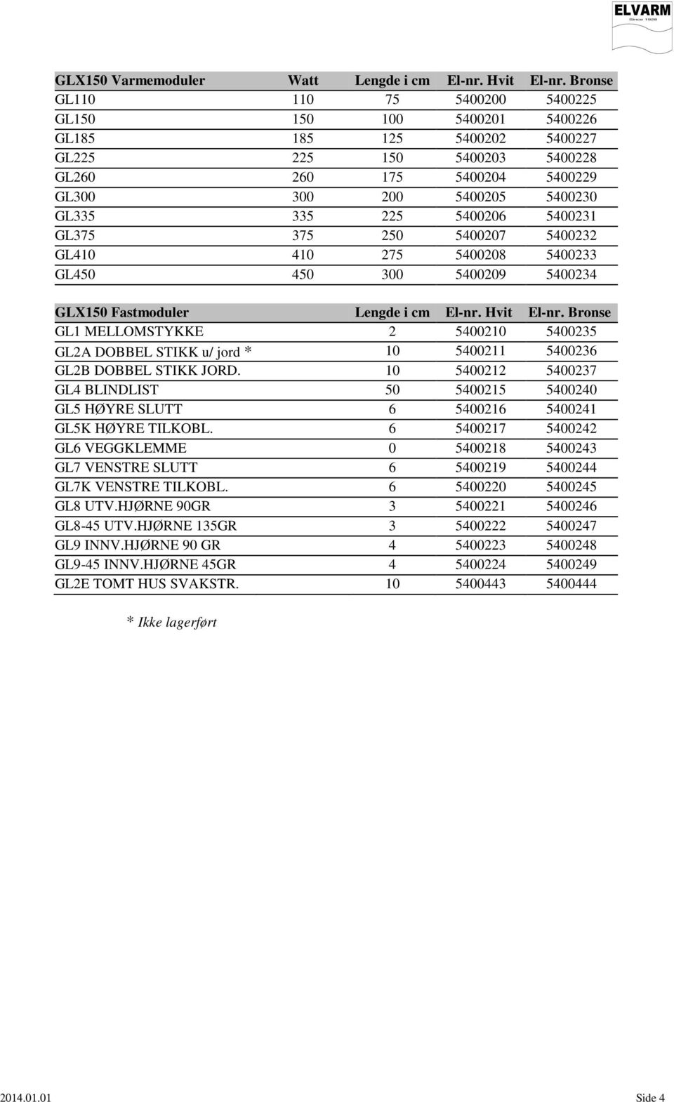 5400206 5400231 GL375 375 250 5400207 5400232 GL410 410 275 5400208 5400233 GL450 450 300 5400209 5400234 GLX150 Fastmoduler Lengde i cm El-nr. Hvit El-nr.