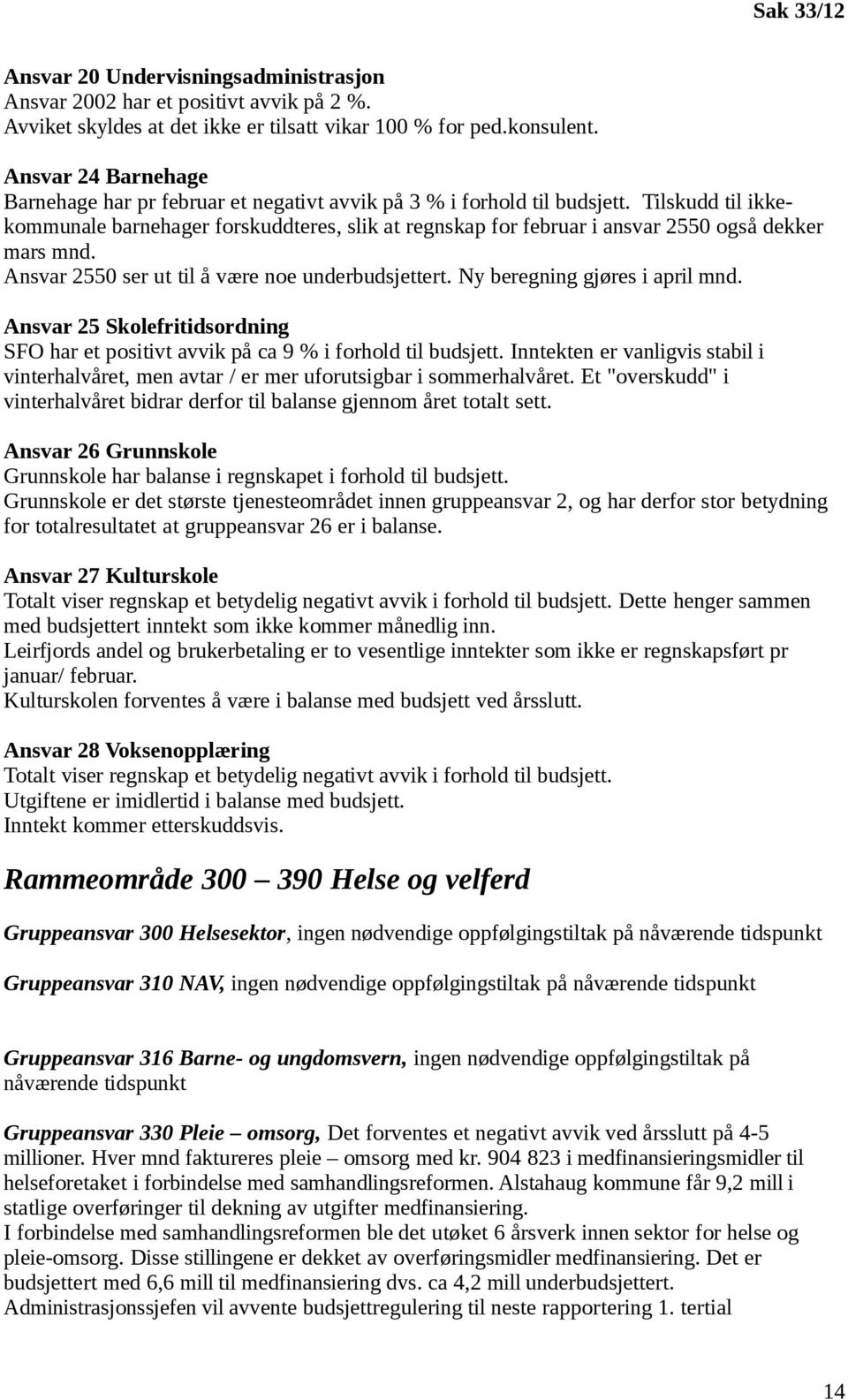 Tilskudd til ikkekommunale barnehager forskuddteres, slik at regnskap for februar i ansvar 2550 også dekker mars mnd. Ansvar 2550 ser ut til å være noe underbudsjettert.