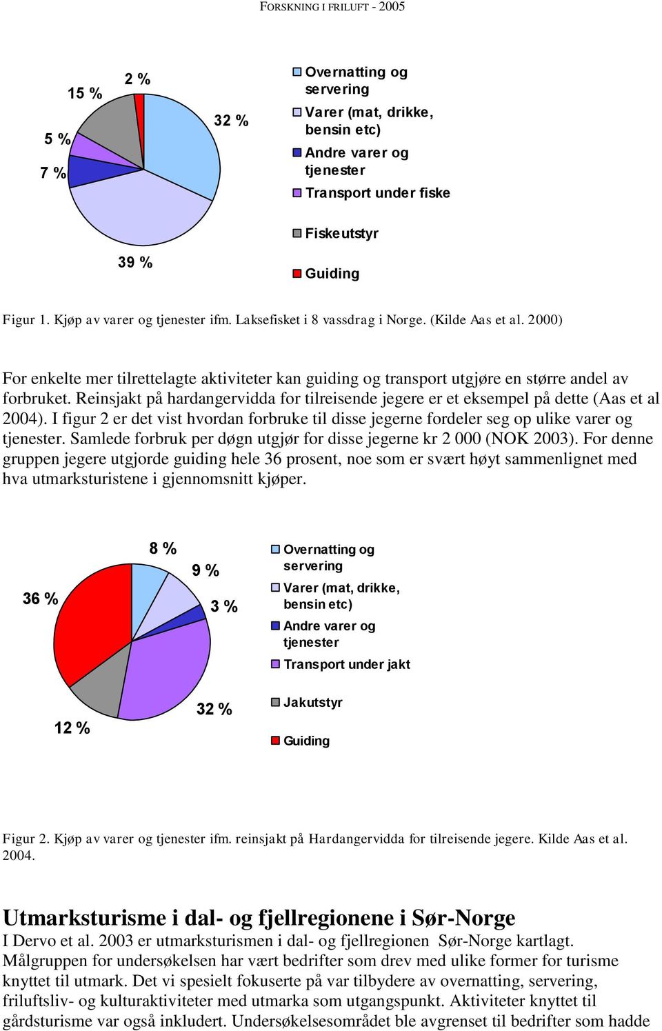 Reinsjakt på hardangervidda for tilreisende jegere er et eksempel på dette (Aas et al 2004). I figur 2 er det vist hvordan forbruke til disse jegerne fordeler seg op ulike varer og tjenester.