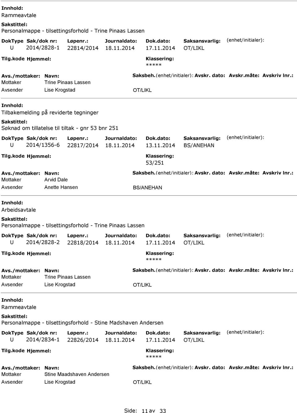 Avskr. dato: Avskr.måte: Avskriv lnr.: Arvid Dale Anette Hansen BS/ANEHAN Arbeidsavtale ersonalmappe - tilsettingsforhold - Trine inaas Lassen 2014/2828-2 22818/2014 17.11.2014 OT/LKL Avs.