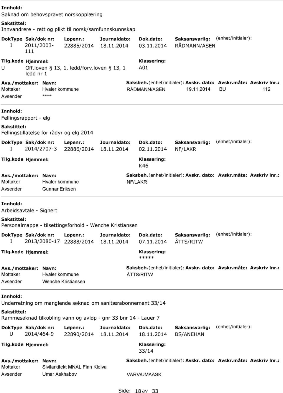 /mottaker: Navn: Saksbeh. Avskr. dato: Avskr.måte: Avskriv lnr.: NF/LAKR Gunnar Eriksen Arbeidsavtale - Signert ersonalmappe - tilsettingsforhold - Wenche Kristiansen 2013/2080-17 22888/2014 07.11.