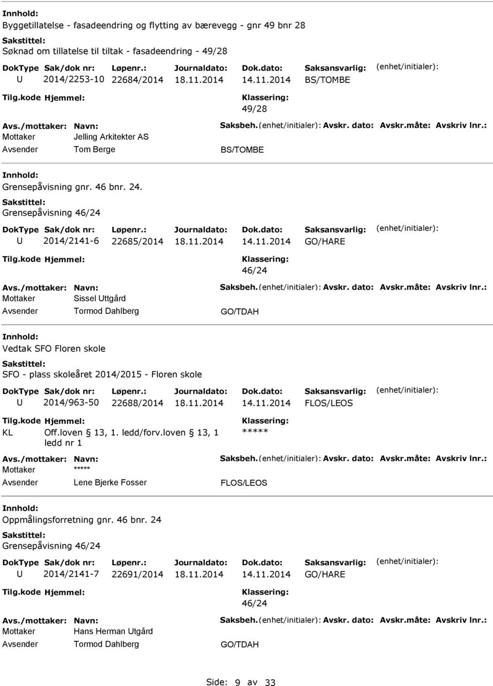 2014 GO/HARE 46/24 Avs./mottaker: Navn: Saksbeh. Avskr. dato: Avskr.måte: Avskriv lnr.