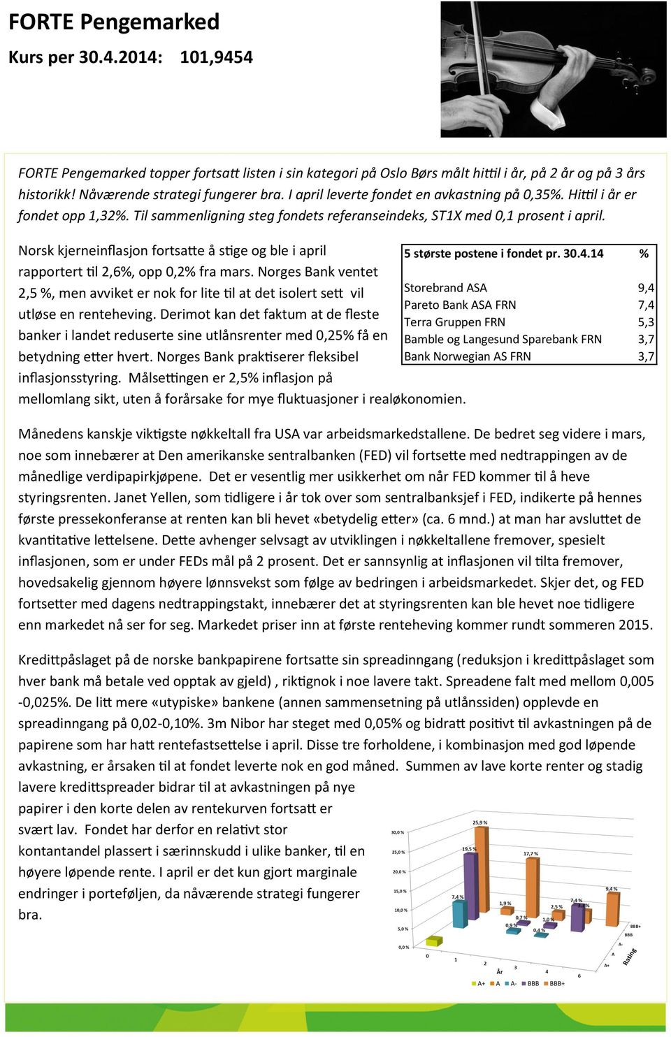 Norsk kjerneinflasjon fortsatte å stige og ble i april rapportert til 2,6%, opp 0,2% fra mars. Norges Bank ventet 5 største postene i fondet pr. 30.4.