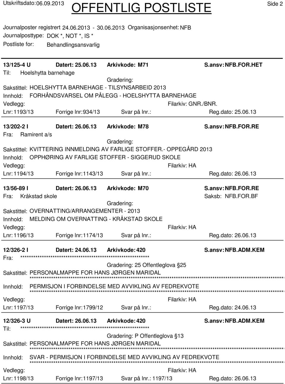 06.13 13/202-2 I Datert: 26.06.13 Arkivkode: M78 S.ansv: NFB.FOR.RE Fra: Ramirent a/s Sakstittel: KVITTERING INNMELDING AV FARLIGE STOFFER.