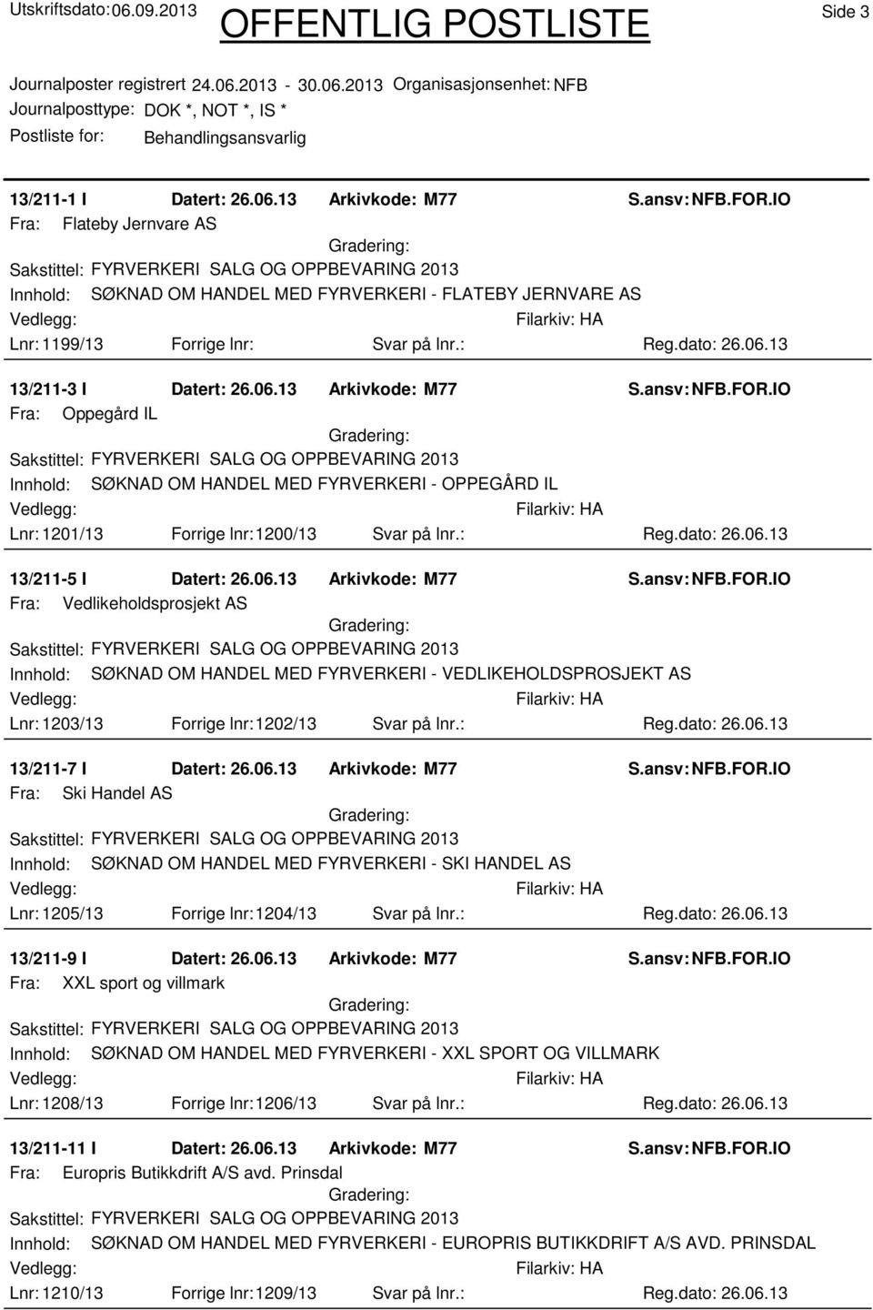 : Reg.dato: 26.06.13 13/211-7 I Datert: 26.06.13 Arkivkode: M77 Fra: Ski Handel AS Innhold: SØKNAD OM HANDEL MED FYRVERKERI - SKI HANDEL AS Lnr: 1205/13 Forrige lnr:1204/13 Svar på lnr.: Reg.dato: 26.06.13 13/211-9 I Datert: 26.