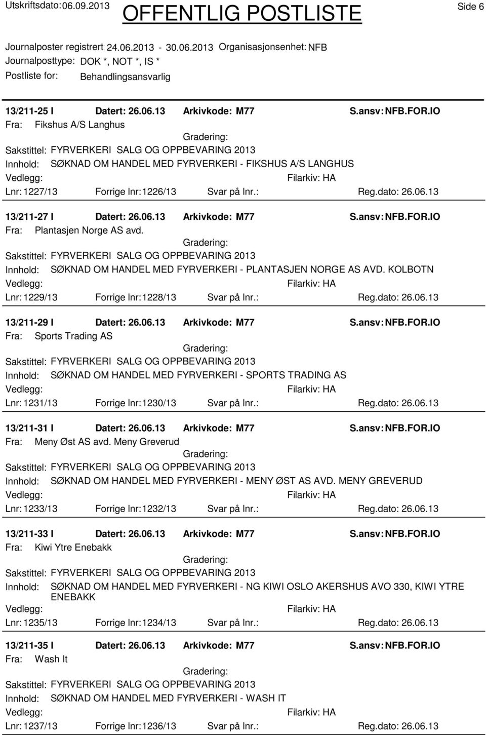 KOLBOTN Lnr: 1229/13 Forrige lnr:1228/13 Svar på lnr.: Reg.dato: 26.06.