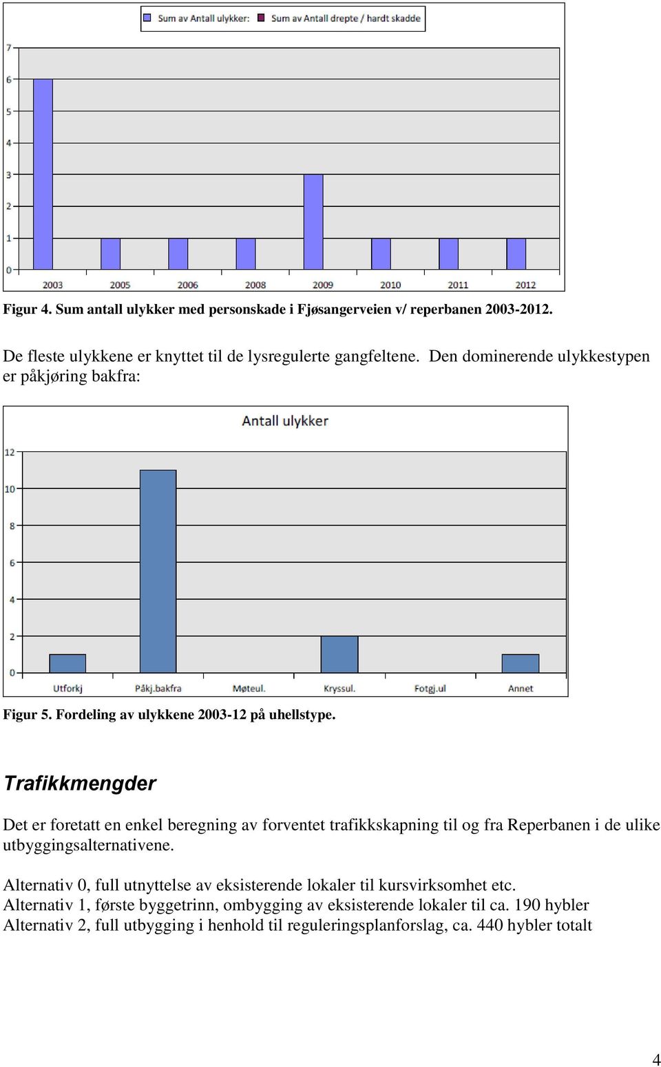 Trafikkmengder Det er foretatt en enkel beregning av forventet trafikkskapning til og fra Reperbanen i de ulike utbyggingsalternativene.